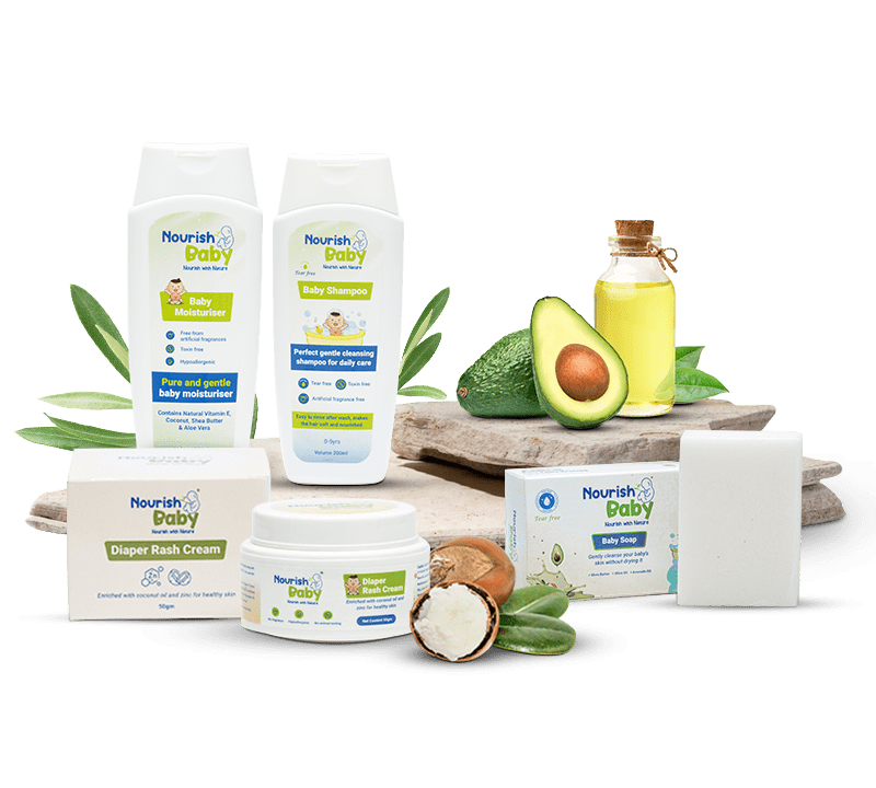 Banner_Pro_Together-min https://nourishbabyskincare.com/wp-content/uploads/2024/03/Banner_Pro_Together-min-2.png